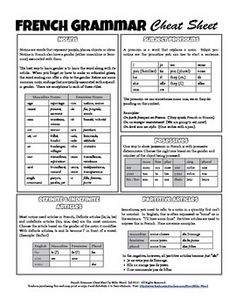 French Grammar Pdf